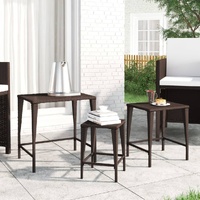 Nesting Tables 3 pcs Poly Rattan
