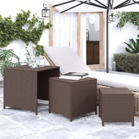 Nesting Tables 3 pcs Poly Rattan