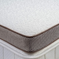 Queen Cooling Gel Memory Foam Mattress Topper – CertiPUR-US Certified Foam