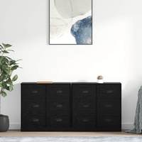 Black oak