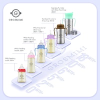  PPSU Feeding Bottle 200ml (Newborn) Gold