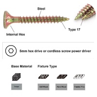 Screw Bat Ihx Gp Pbx25 