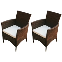 Garden Chairs 2 pcs Poly Rattan