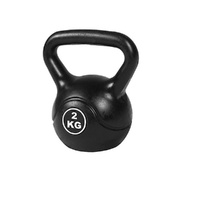 Kettlebell Weight