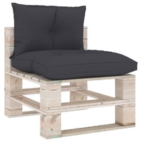 Pallet Sofa Cushions Fabric Pallet Cushions Range 2
