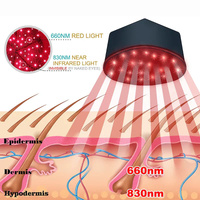 Hair Growth Cap LED Treatment Helmet Black