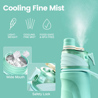750ML Spray Water Bottle Green
