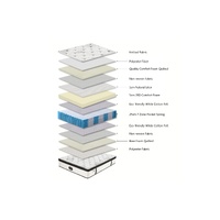 Chiro 7 Zone Latex Euro Top 35cm Pocket Spring Mattress - Queen Size