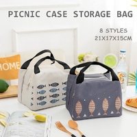 Portable Insulated Thermal Lunch Box Carry Tote Picnic Case Storage Bag 21x17x15cm - B02 (21x17x15cm)